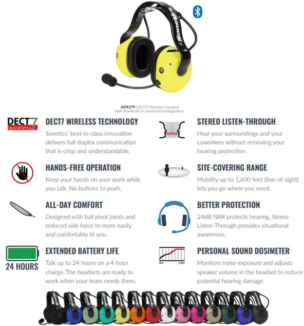 Sonetics APEX 3 V2 DECT7 Wireless Headset W/ Bluetooth